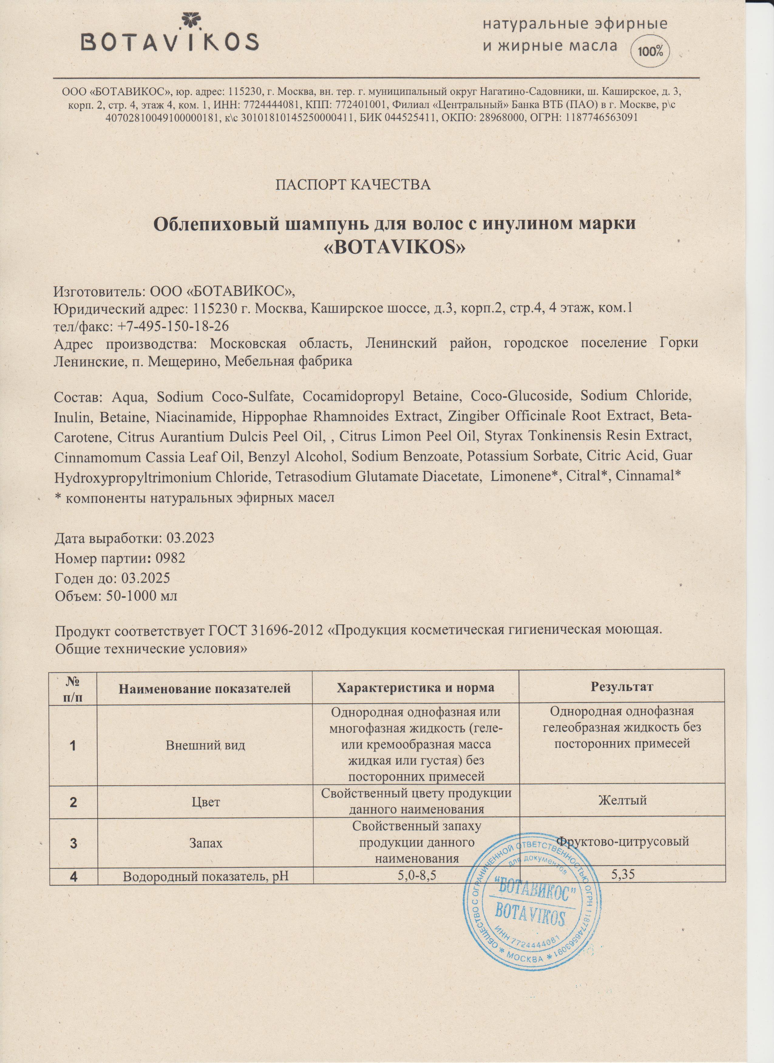 Паспорт №032023